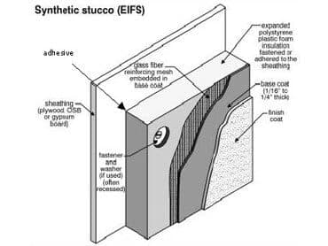 /services/eifs.jpg